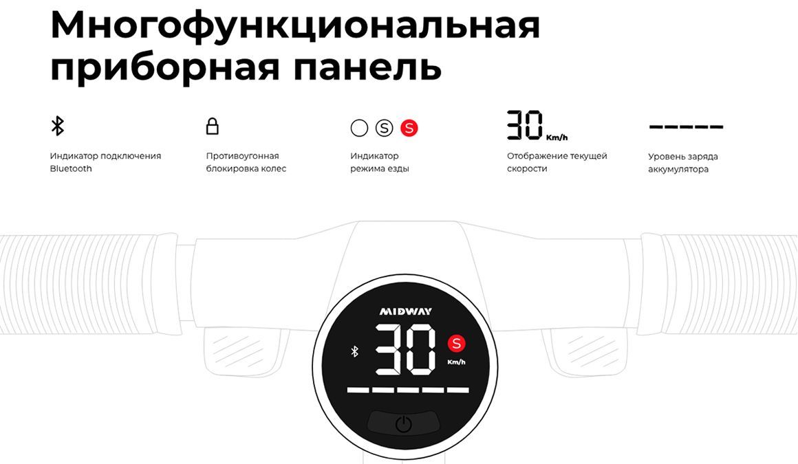 Преимущества MIDWAY i-One Преимущества MIDWAY i-One